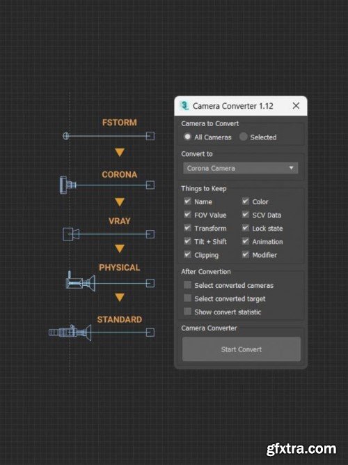 Smart Camera Converter 1.12 upto 3dsMax 2024