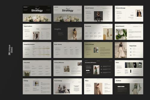 Brand Strategy Presentation Brand Strategy Presentation