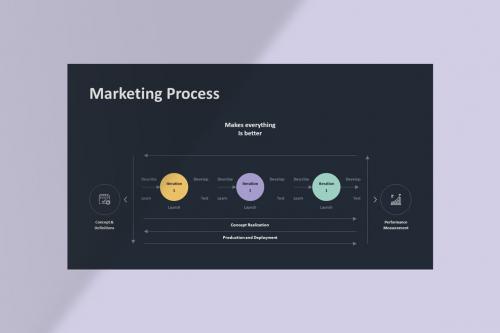 Marketing Plan Powerpoint Tempate Marketing Plan Powerpoint Tempate