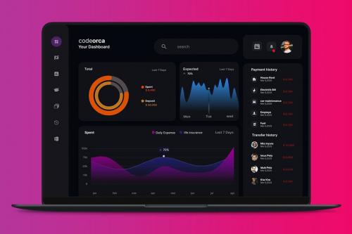 Codeorca - Finance Dashboard UI Kits