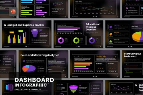 Dashboard Infographic PowerPoint Template