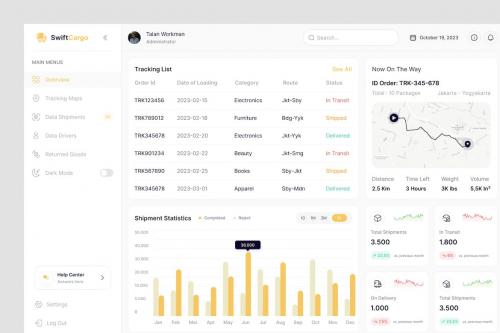 Shipment Tracking Dashboard Shipment Tracking Dashboard