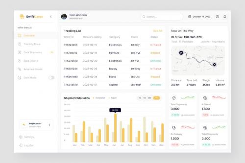 Shipment Tracking Dashboard Shipment Tracking Dashboard