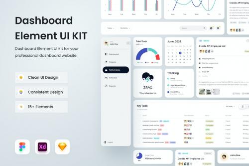 Dashboard Website Element UI Kit