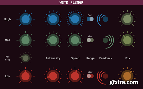 Wasted Audio WSTD FL3NGR v1.0.0