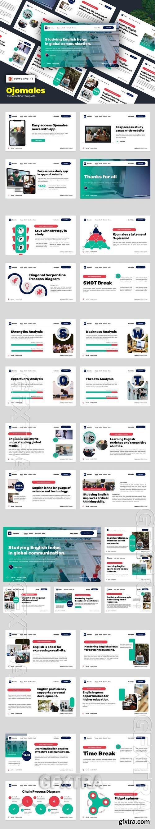 Ojomales - Education Learning Powerpoint Template YX2WPHY Ojomales - Education Learning Powerpoint Template YX2WPHY