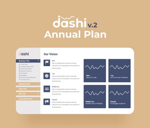 Dashi (Annual Plan Dashboard) PowerPoint Dashi (Annual Plan Dashboard) PowerPoint