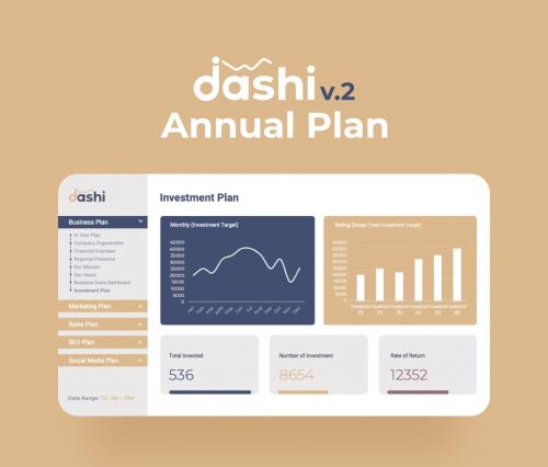 Dashi (Annual Plan Dashboard) PowerPoint Dashi (Annual Plan Dashboard) PowerPoint
