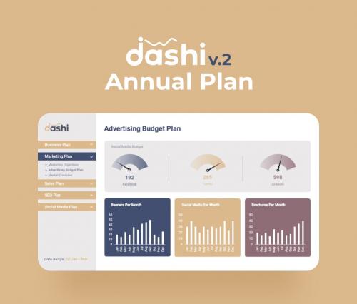 Dashi (Annual Plan Dashboard) PowerPoint Dashi (Annual Plan Dashboard) PowerPoint