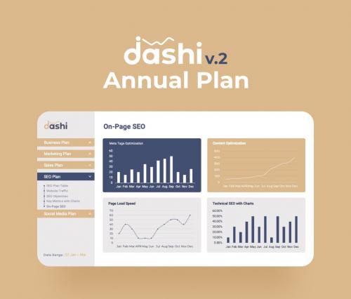 Dashi (Annual Plan Dashboard) PowerPoint Dashi (Annual Plan Dashboard) PowerPoint