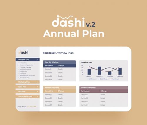 Dashi (Annual Plan Dashboard) PowerPoint Dashi (Annual Plan Dashboard) PowerPoint