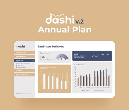 Dashi (Annual Plan Dashboard) PowerPoint Dashi (Annual Plan Dashboard) PowerPoint