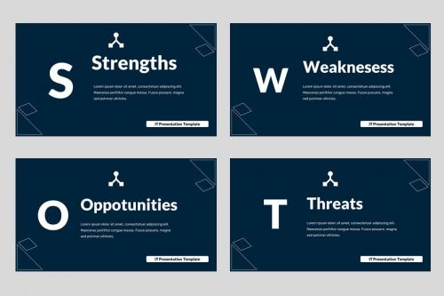 Kang-It Technology Programming Powerpoint Template Kang-It Technology Programming Powerpoint Template