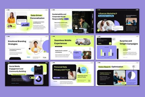 Customer Experience and Loyalty - Powerpoint Customer Experience and Loyalty - Powerpoint