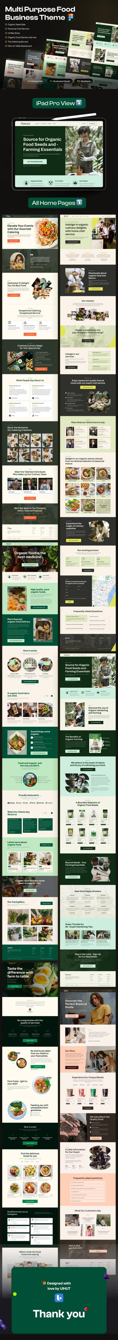 UIHut - Multi-Purpose Food Business Web Templates - 25789