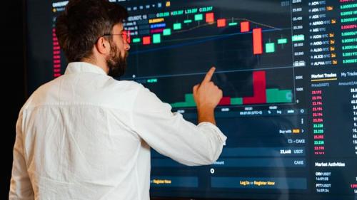 Udemy - Master Course in Global Financial Markets 2.0