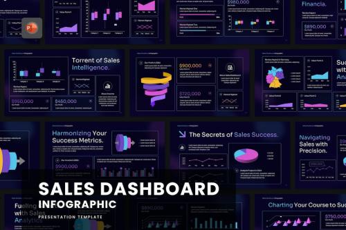 Sales Dashboard PowerPoint