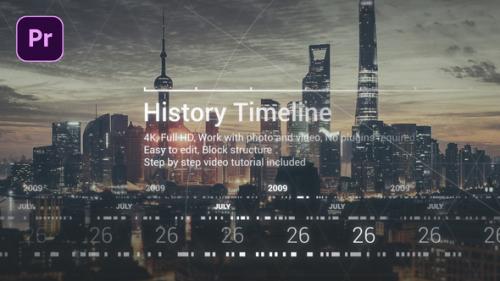 History Timeline - Corporate Timeline - 49802526