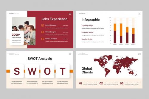 Curriculum Vitae / Resume Powerpoint