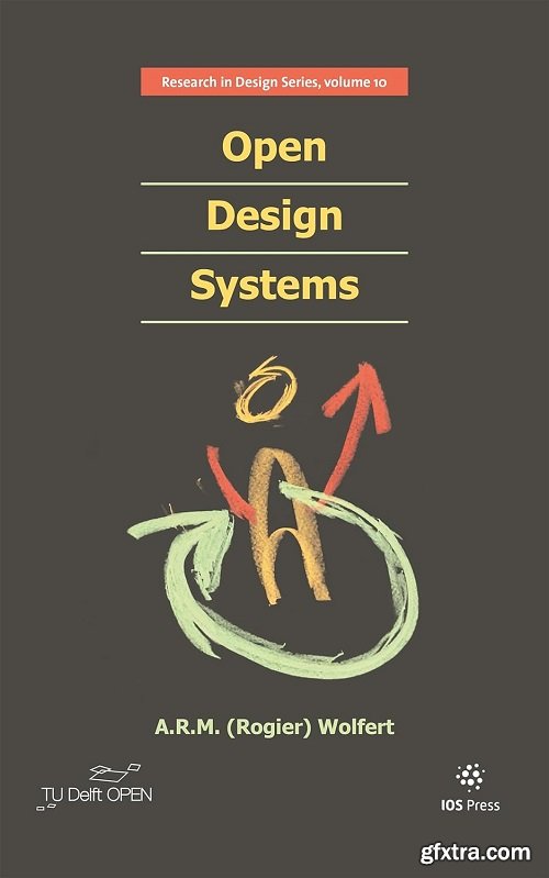 Open Design Systems