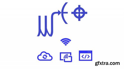 Cisco WLC 9800 QoS AVC Multicast and TACACS Labs ENWLSI