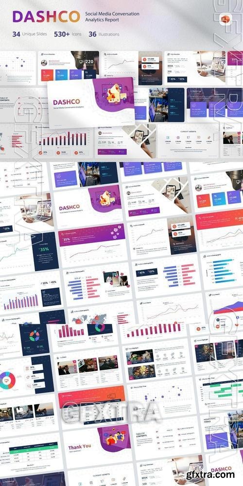 Dashboard Social Media Report Analytics Presentation RCUTKXM