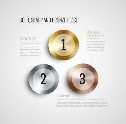 Digital Gold, Silver and Bronze Prize Medal Award with Winner Names - 374999732
