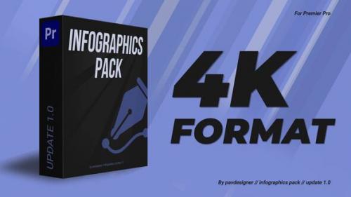Infographics Pack MOGRT - 50258641