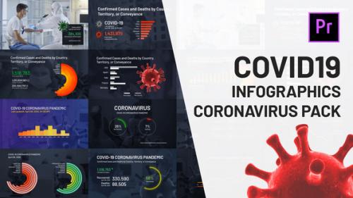COVID19 Infographics Coronavirus Pack Mogrt - 26392875