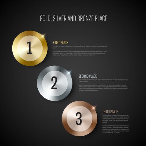 Gold, Silver and Bronze Medal Award Banner with Winner Names - 378598248