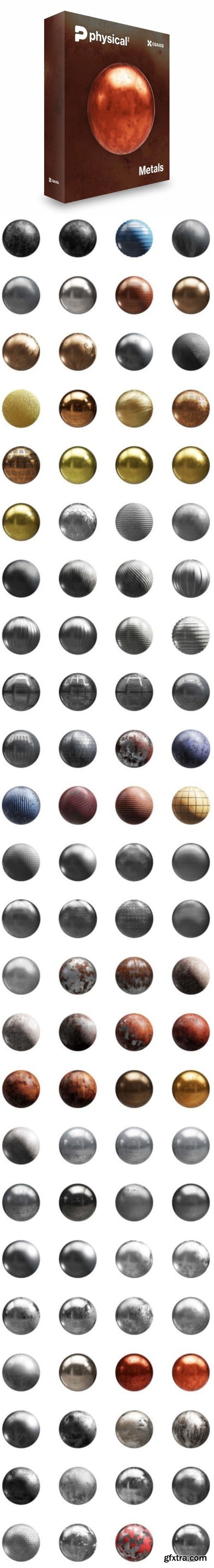 CGAxis – Physical 2 Metals PBR Textures FULL