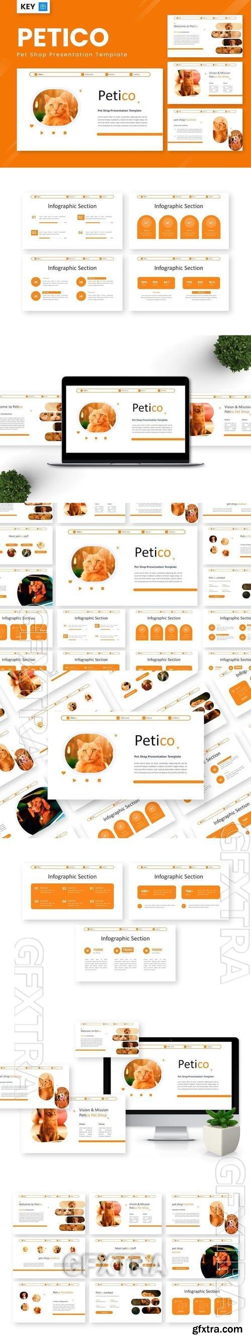 Petico - Pet Shop Keynote Templates ZPRXLX3