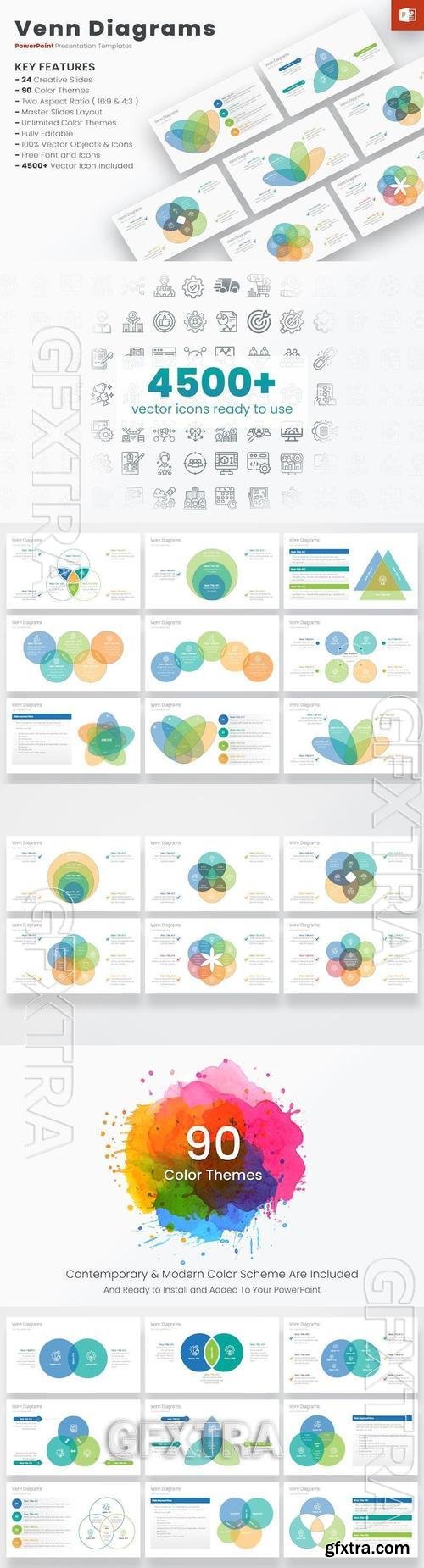 Venn Diagrams PowerPoint Templates BZGBWE3 Venn Diagrams PowerPoint Templates BZGBWE3