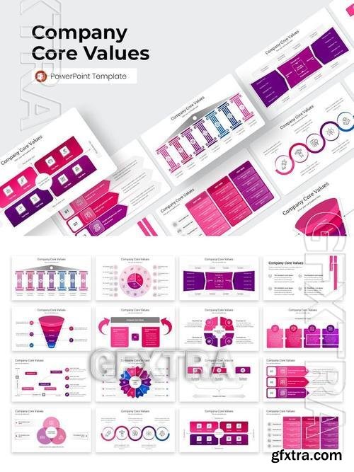 Company Core Values PowerPoint Template M5C2R3F