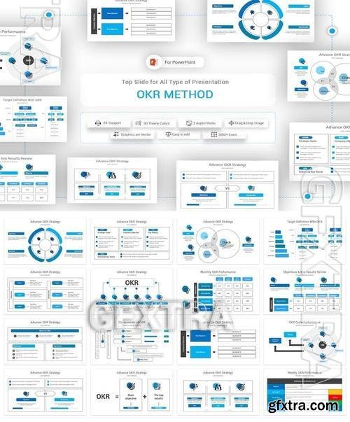 OKR Method PowerPoint Template AZZHARV OKR Method PowerPoint Template AZZHARV