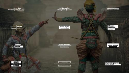 Lower Thirds | FCPX & Apple Motion - 50941104