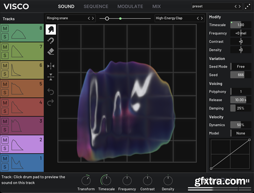 Forever 89 Visco v2.0.0 Forever 89 Visco v2.0.0