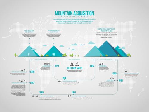 Mountains Acquisition Infographic