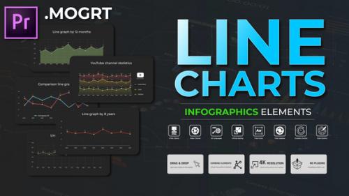 Infographic - Line Charts MOGRT - 51414194