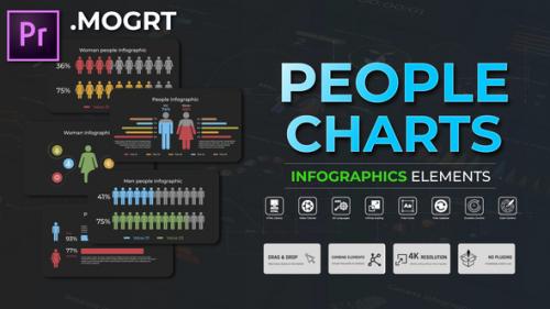 Infographic - People Charts MOGRT - 51480388