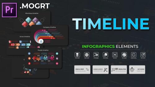 Infographic - Timeline MOGRT - 51480462