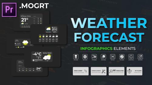 Infographic - Weather Forecast MOGRT - 51480644