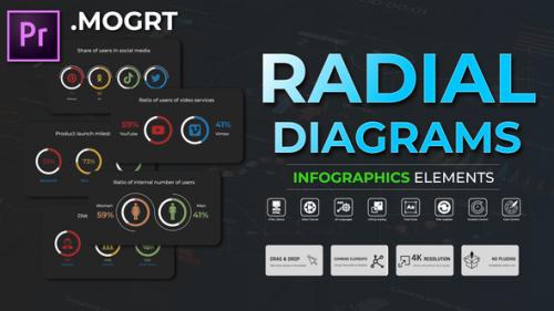 Infographic - Radial Diagrams MOGRT - 51480965