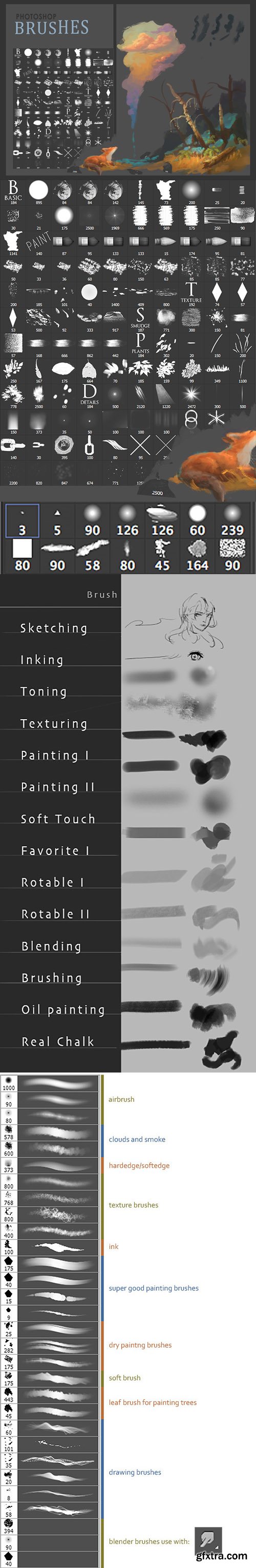 150+ Painting Brushes for Photoshop