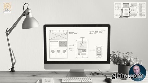 Mastering Wireframing For Business Analysts