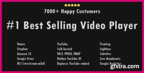 CodeCanyon - Elite Video Player - WordPress plugin v11.0.0 - 10496434 - Nulled