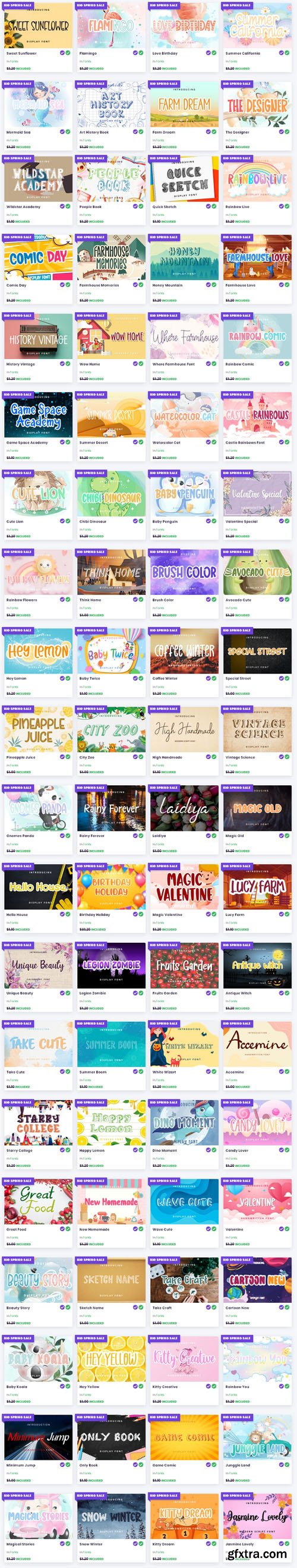 Mega Font Bundle - 235 Premium Fonts