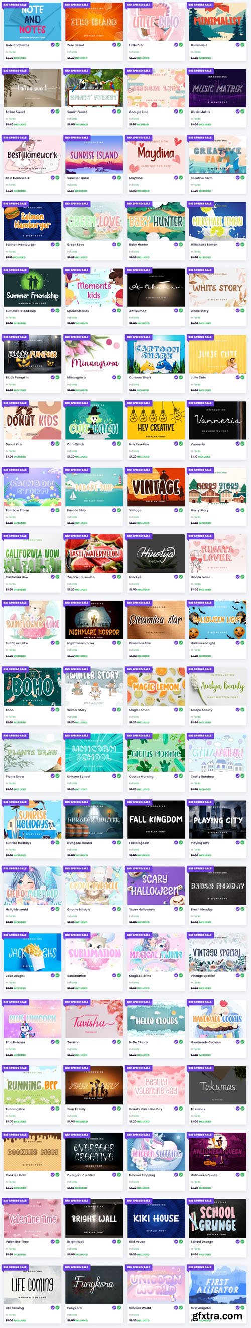 Mega Font Bundle - 235 Premium Fonts