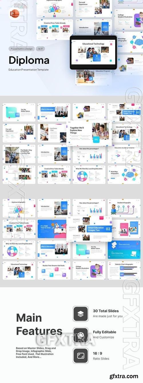 Diploma Education - PowerPoint TRXFYU2 Diploma Education - PowerPoint TRXFYU2