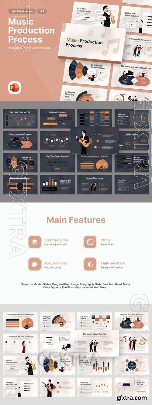 Music Presentation - PowerPoint 4UJH4TG Music Presentation - PowerPoint 4UJH4TG